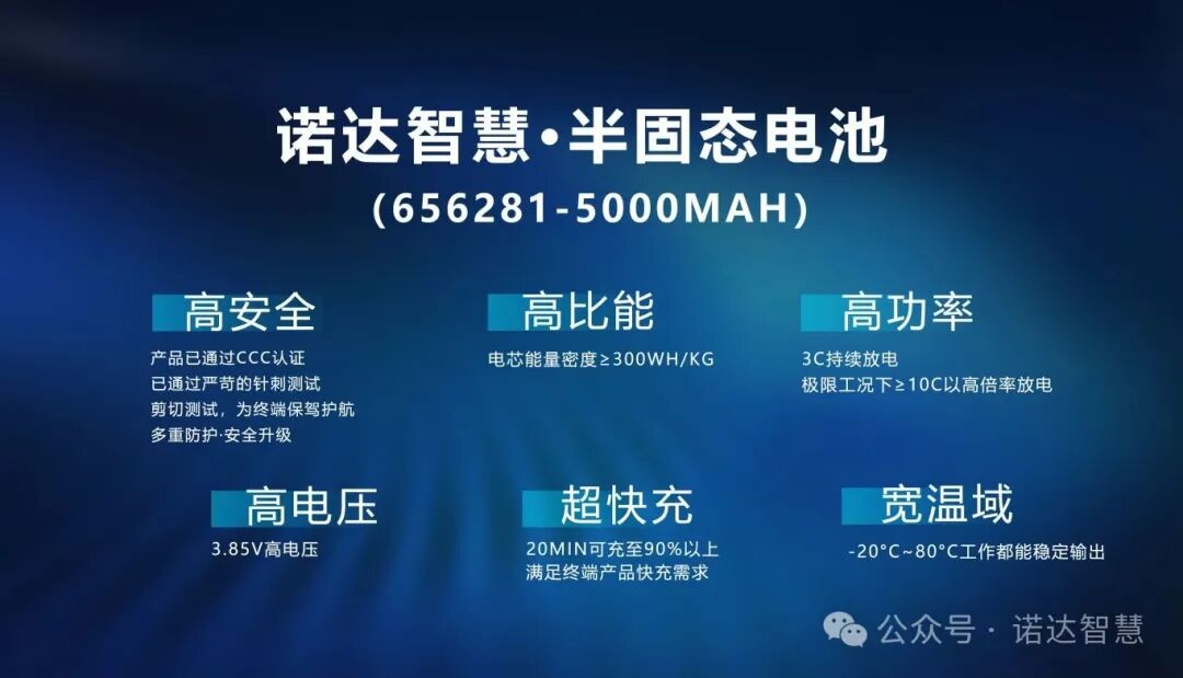半固态电池特点优势01.jpg