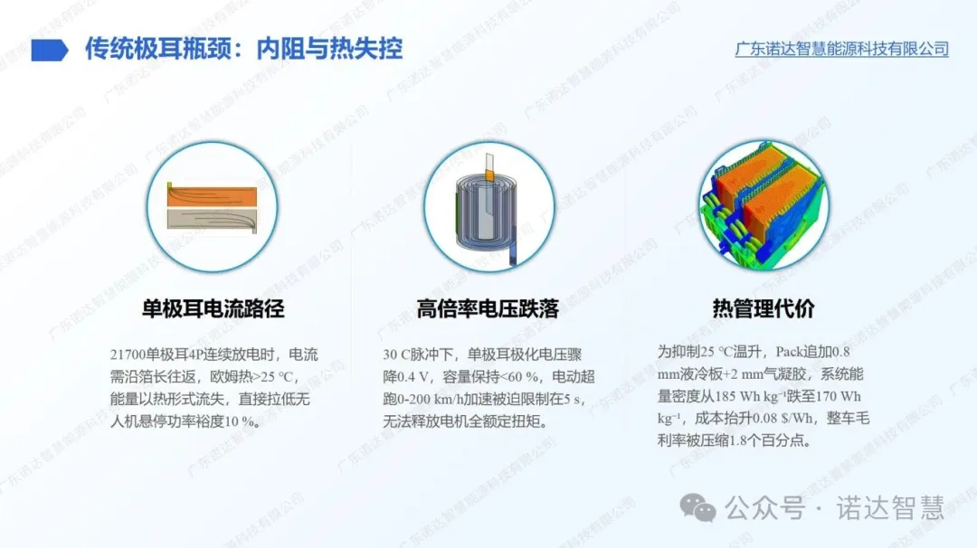 多极耳 拷贝.jpg